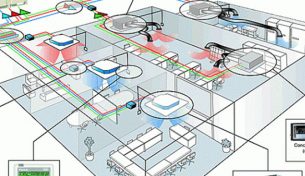 Air conditioning systems for buildings have these characteristics?