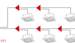 Air-conditioning systems what is
